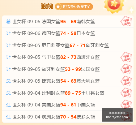 体育品牌电,竞联动,周边热销抢,皇冠体育,皇冠体育新手,开户指导